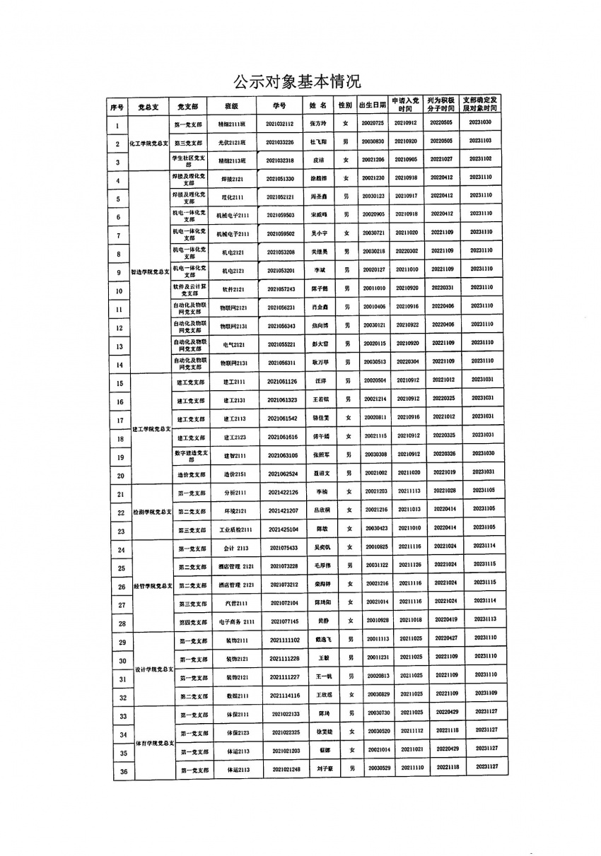 公示材料-20231212_01.jpg